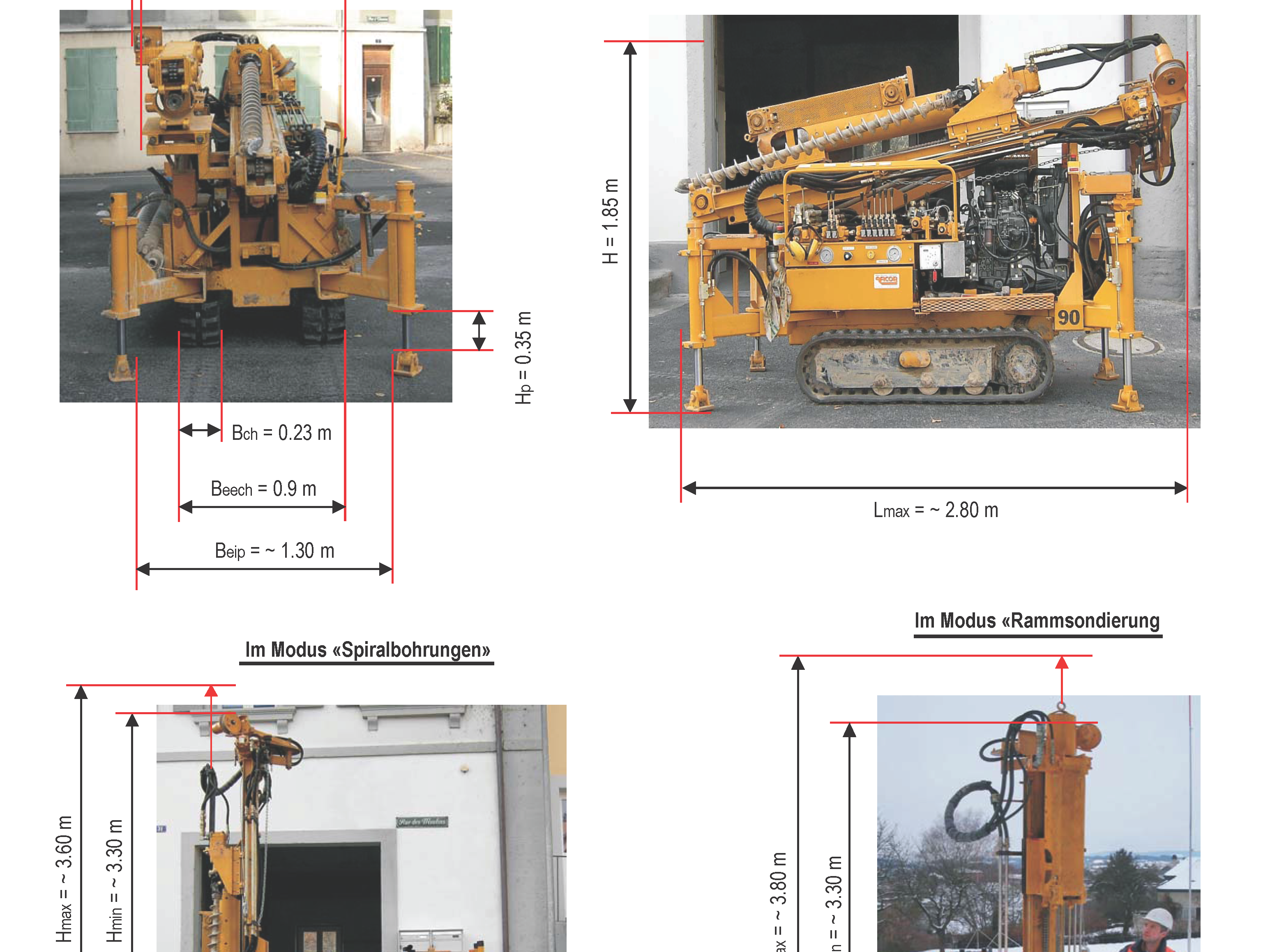Dimensionen Sondiergerät der ABA-GEOL AG